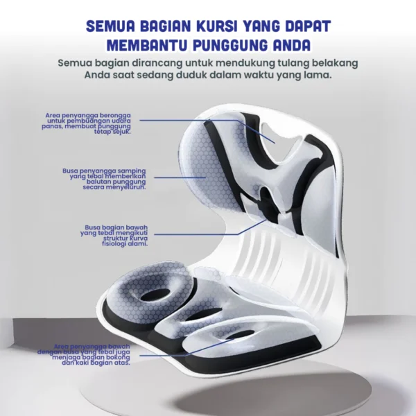 Kursi Cushion Ergonomis